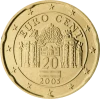 Flip a coin 500 times