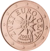 Flip a coin 10 times