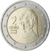 Flip a coin 1,000 times