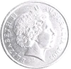 Flip a coin 3 times