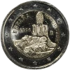 Flip a coin 1,000 times