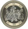 Flip a coin 100 times