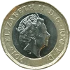 Flip a coin 500 times